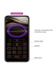 Jefferson Plug Anal con Electroshock y APP