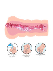 MasturbaDOR Vagina Water Skin