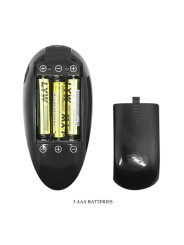 Masturbador Vagina y Ano con Vibración