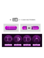 Funda para Dedo Rosa Maxwell - Juguetes Divertidos