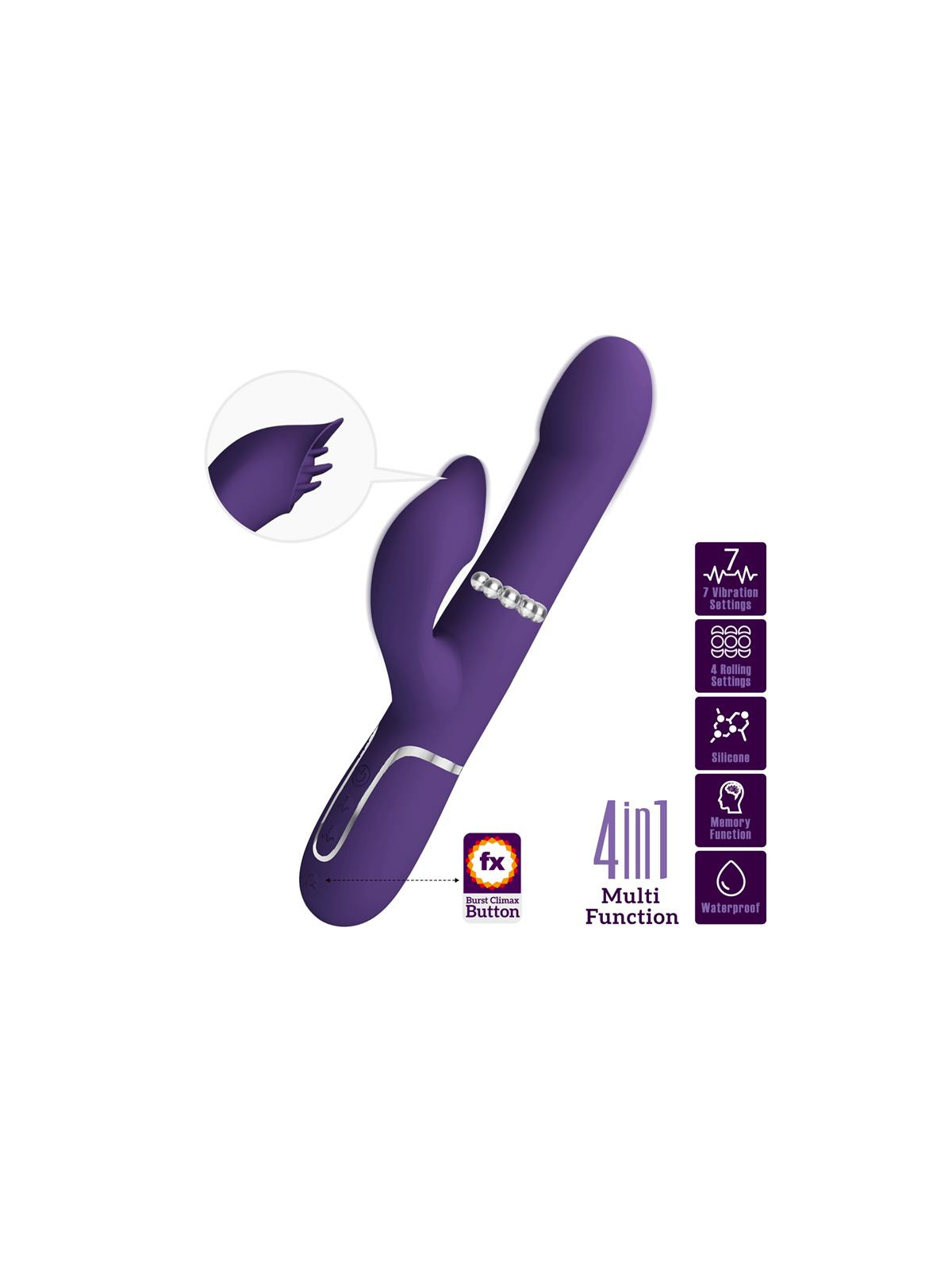 Vibrador Zalin con Bolas Rotatorias USB - Juguetes Sensuales