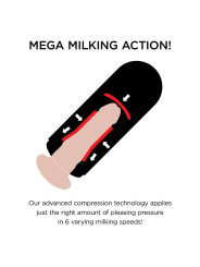 Masturbador con Vibración Mega Milker