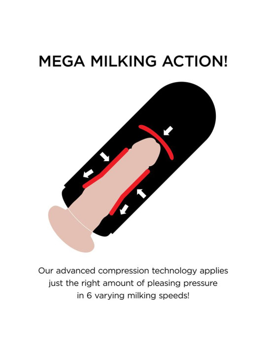 Masturbador con Vibración Mega Milker