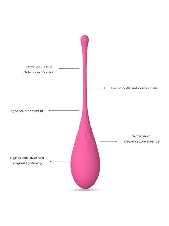 Set 6 Bolas Kegel Femmefit