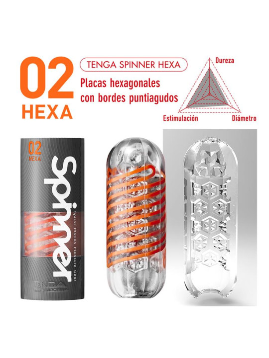 Masturbador Masculino Spinner 02 Hexa