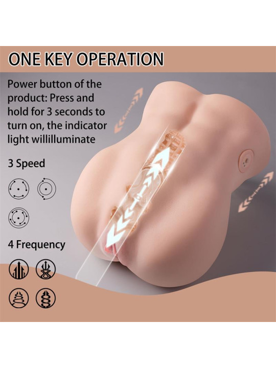 Lydia Masturbador con Thrusting