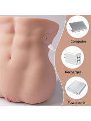 Lydia Masturbador con Thrusting