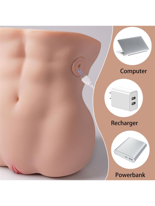 Lydia Masturbador con Thrusting