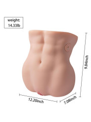 Lydia Masturbador con Thrusting