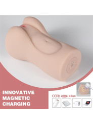 Aggie Masturbador con Vibración