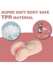 Aggie Masturbador con Vibración