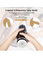 Gia Cup Masturbador con Thrusting y Rotación