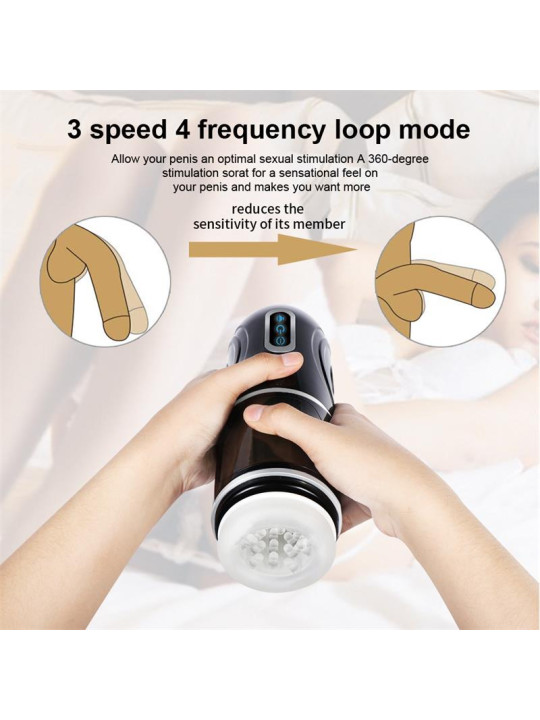 Gia Cup Masturbador con Thrusting y Rotación