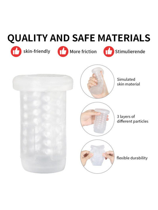 Gia Cup Masturbador con Thrusting y Rotación