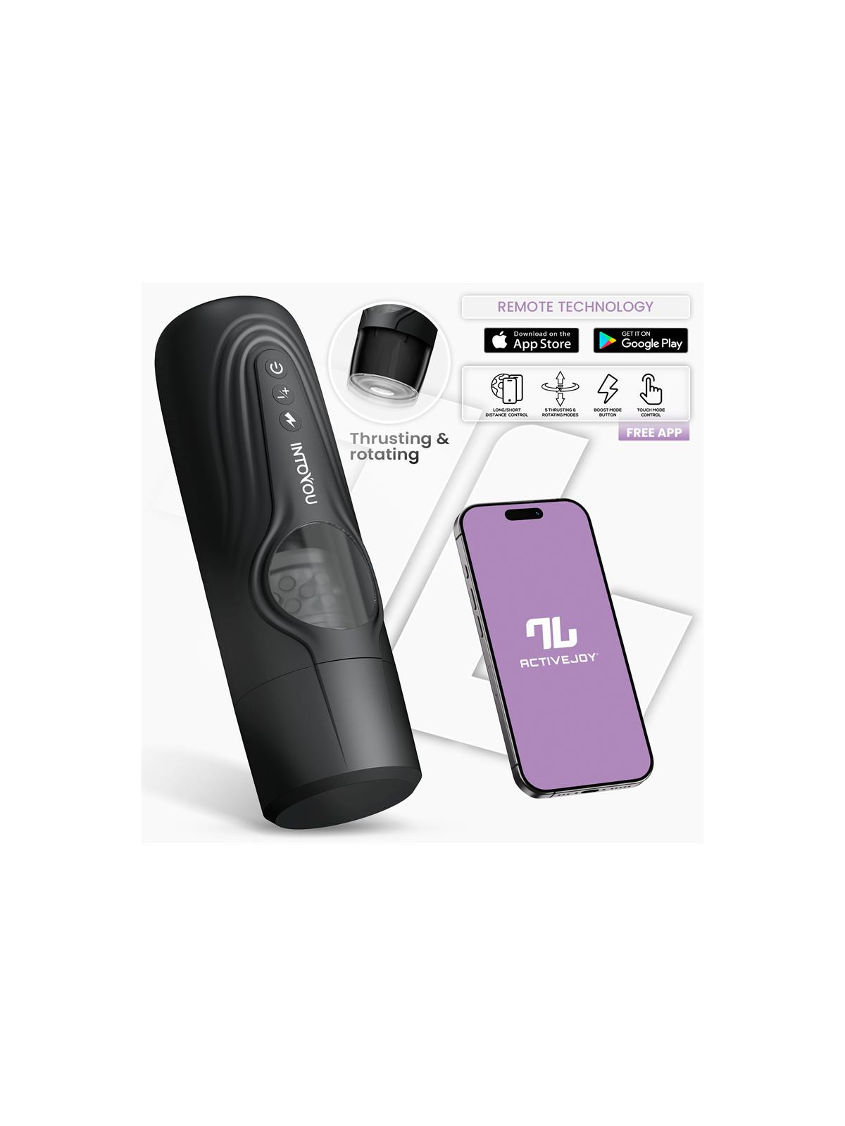 Egor Masturbador Masculino con Rotación y Thrusting con APP