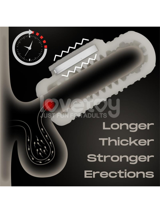 Knights Ring Funda para el Pene y Estimulador Drip