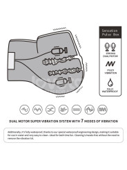 Streetgirls Masturbador Dual con Motor Sensation Pulse