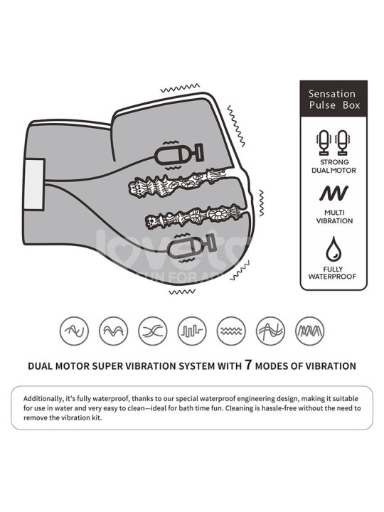 Streetgirls Masturbador Dual con Motor Sensation Pulse