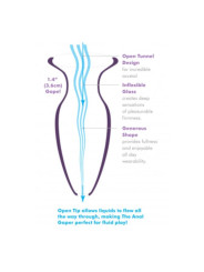 Plug Anal Mega Anal Gaper Transparente