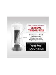 Masturbador Doble Dual Sensation Cup Extreme