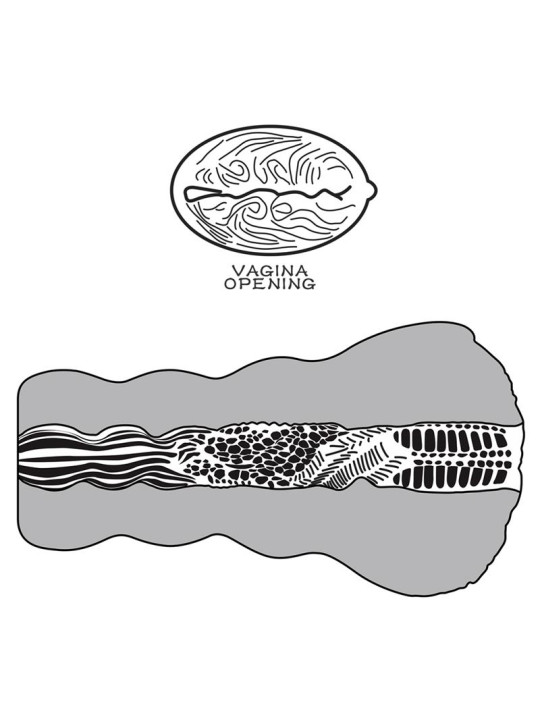 Masturbador Aliens Pie 3