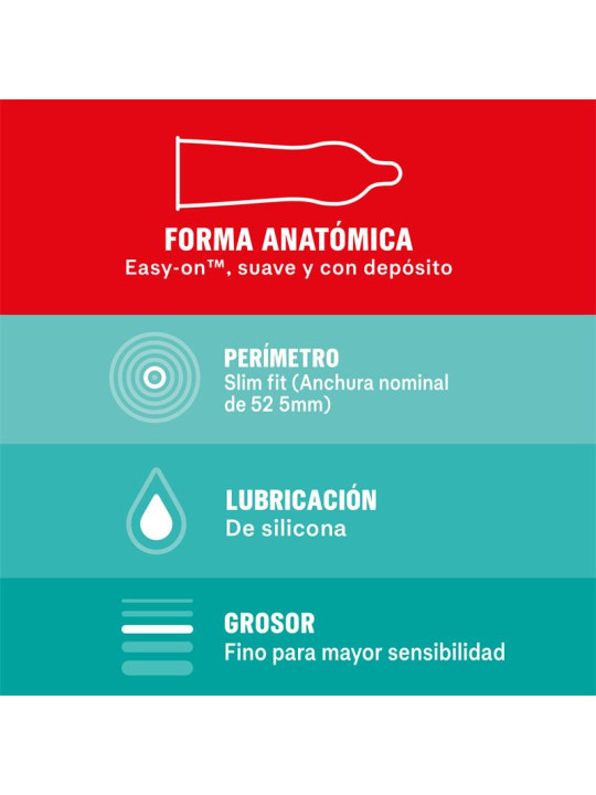 Preservativos Sensitivo Slim Fit 10 Unidades