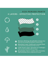 Gaia Braguita Menstrual Normal