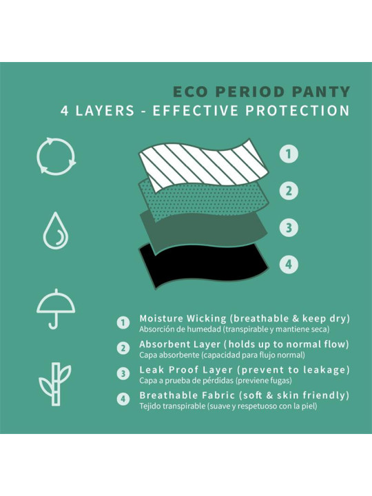Gaia Braguita Menstrual Normal