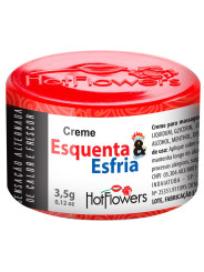 Crema Estimuladora Unisex Calor y Frío