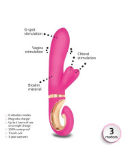 Vibrador Grabbit Mini Dolce Violet