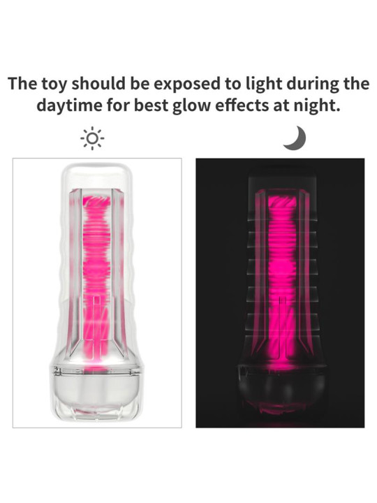 Masturbador Lumino Play Brilla en la Oscuridad 8.5