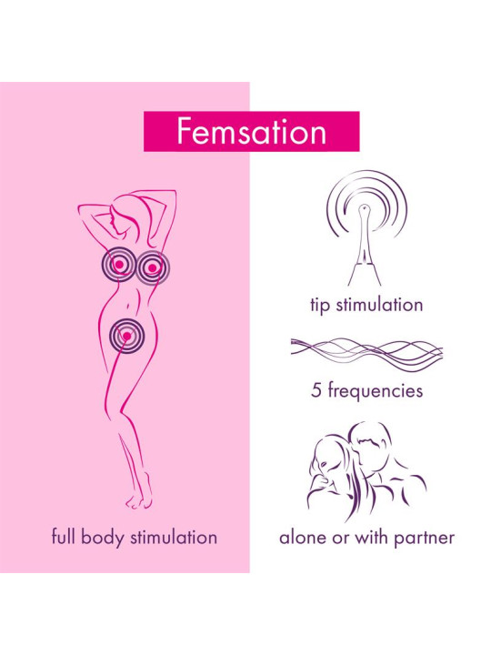 Estimulador Femsation