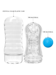 Planet Ball-Rolling Masturbador Azul