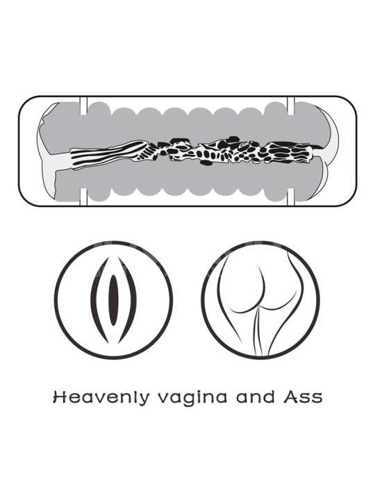 Masturbador Masculino Virgin-skin Vagina y Ano