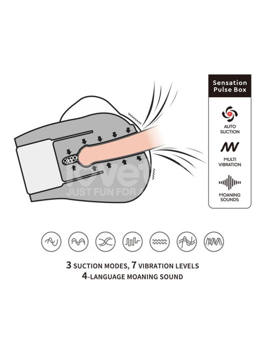 Streetgirls Sensation Pulse con Vibración y Gemidos
