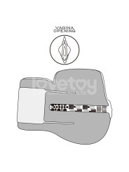 Streetgirls Sensation Pulse con Vibración y Gemidos