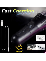 Subaz Masturbador Masculino con Thrusting y Rotación 360º